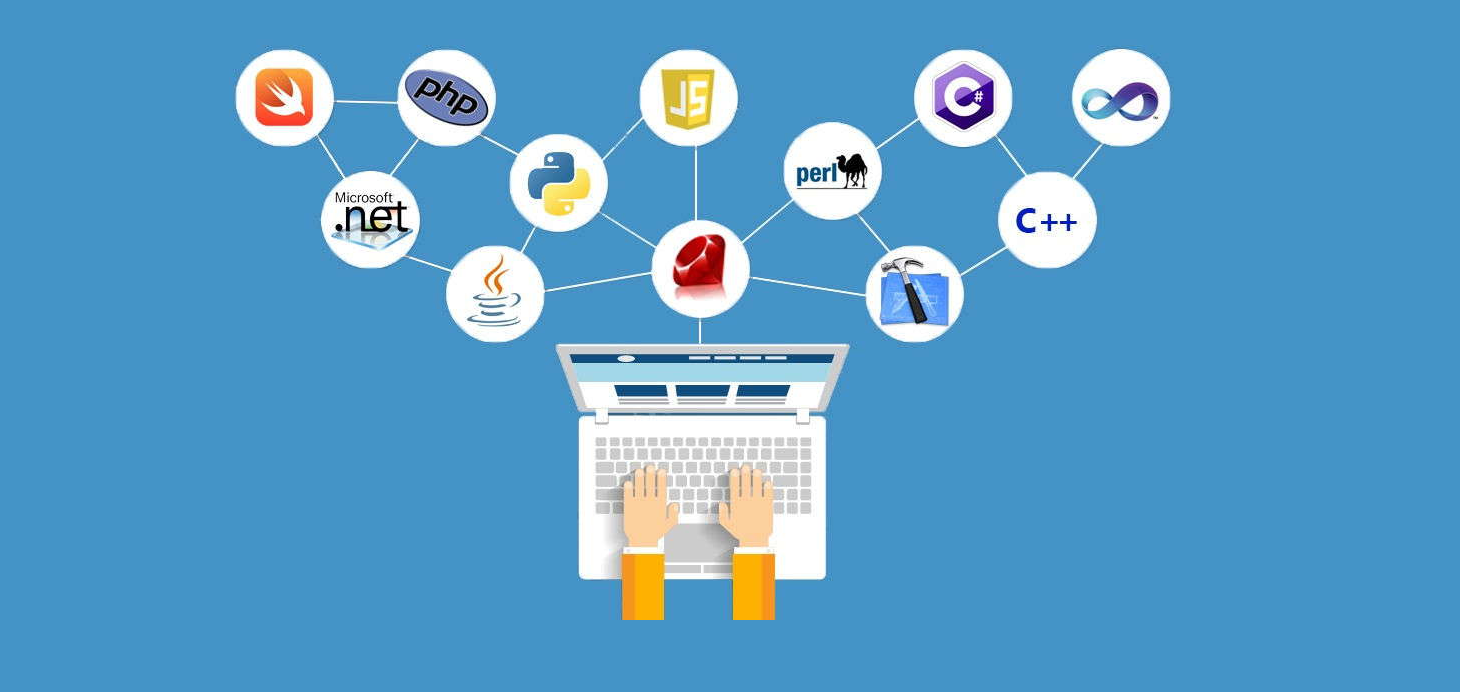 Best IT Training Center Rajkot Background